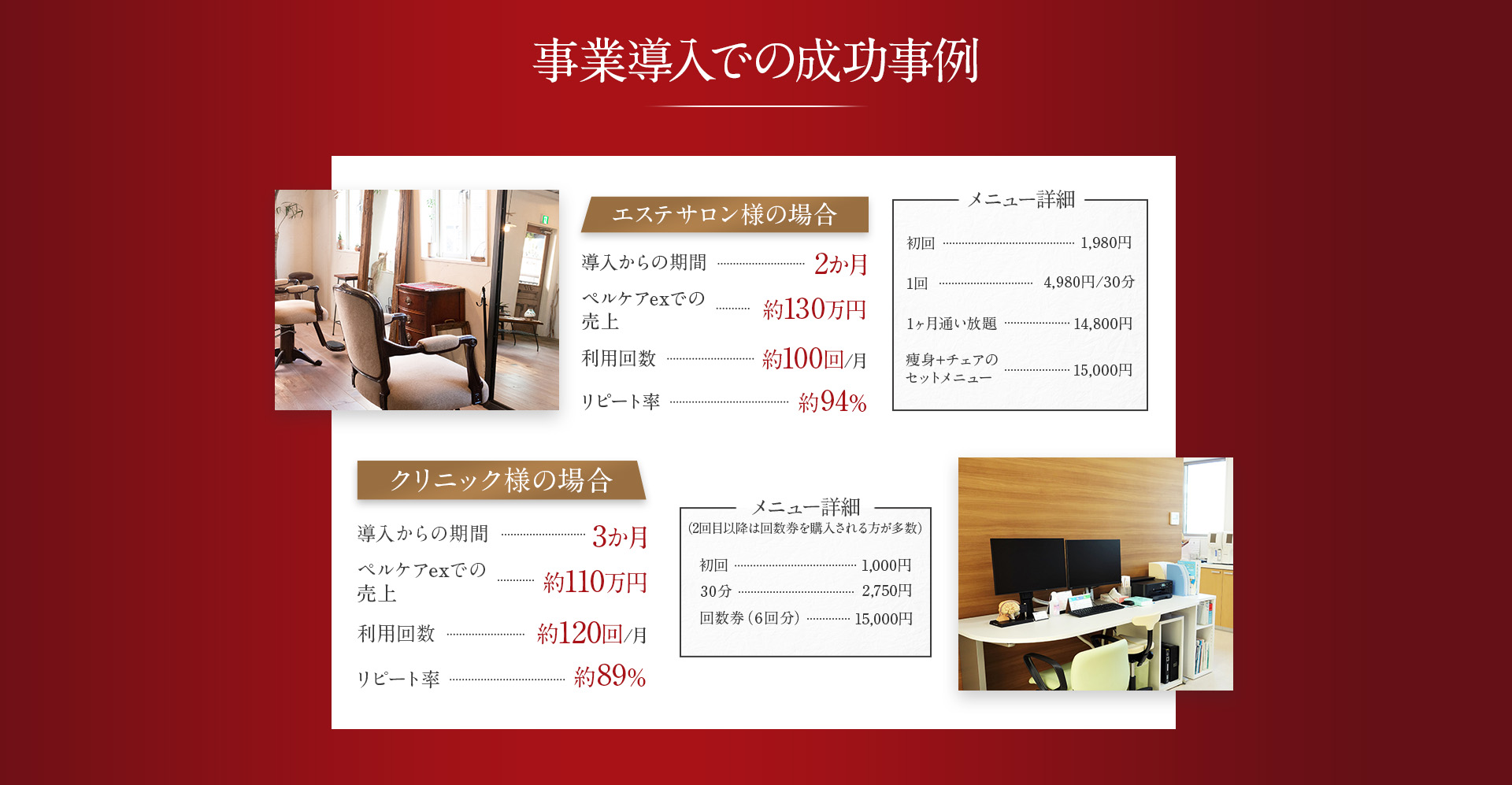 事業導入での成功事例