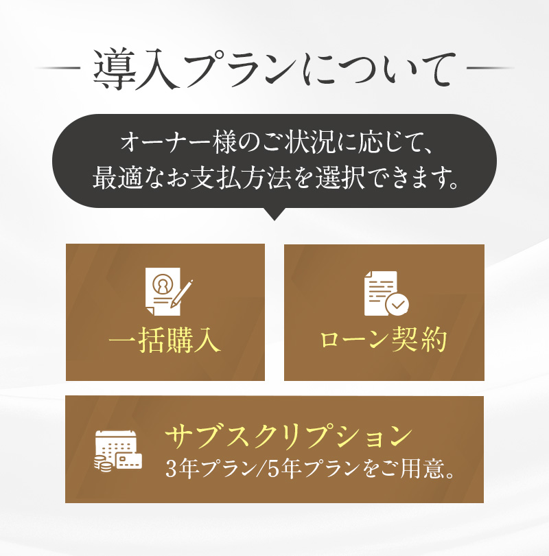 導入プランについて